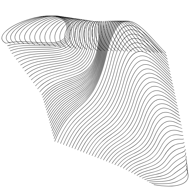 strategy-pattern