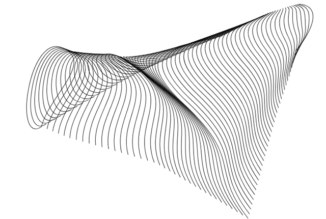 contact-pattern